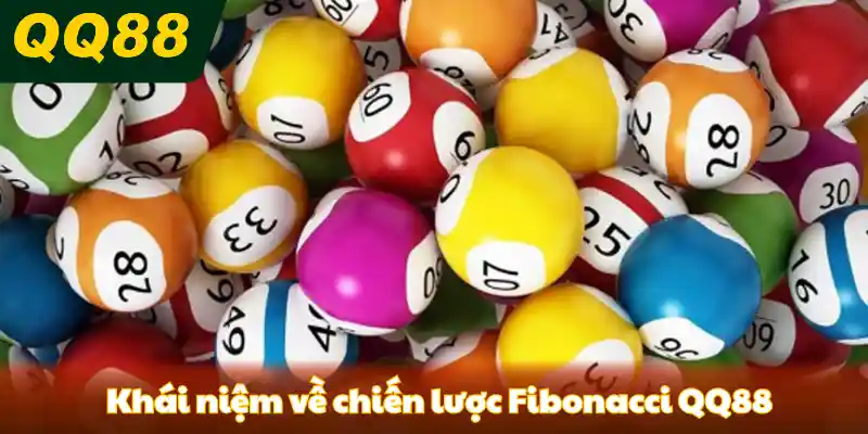 Khái niệm về chiến lược